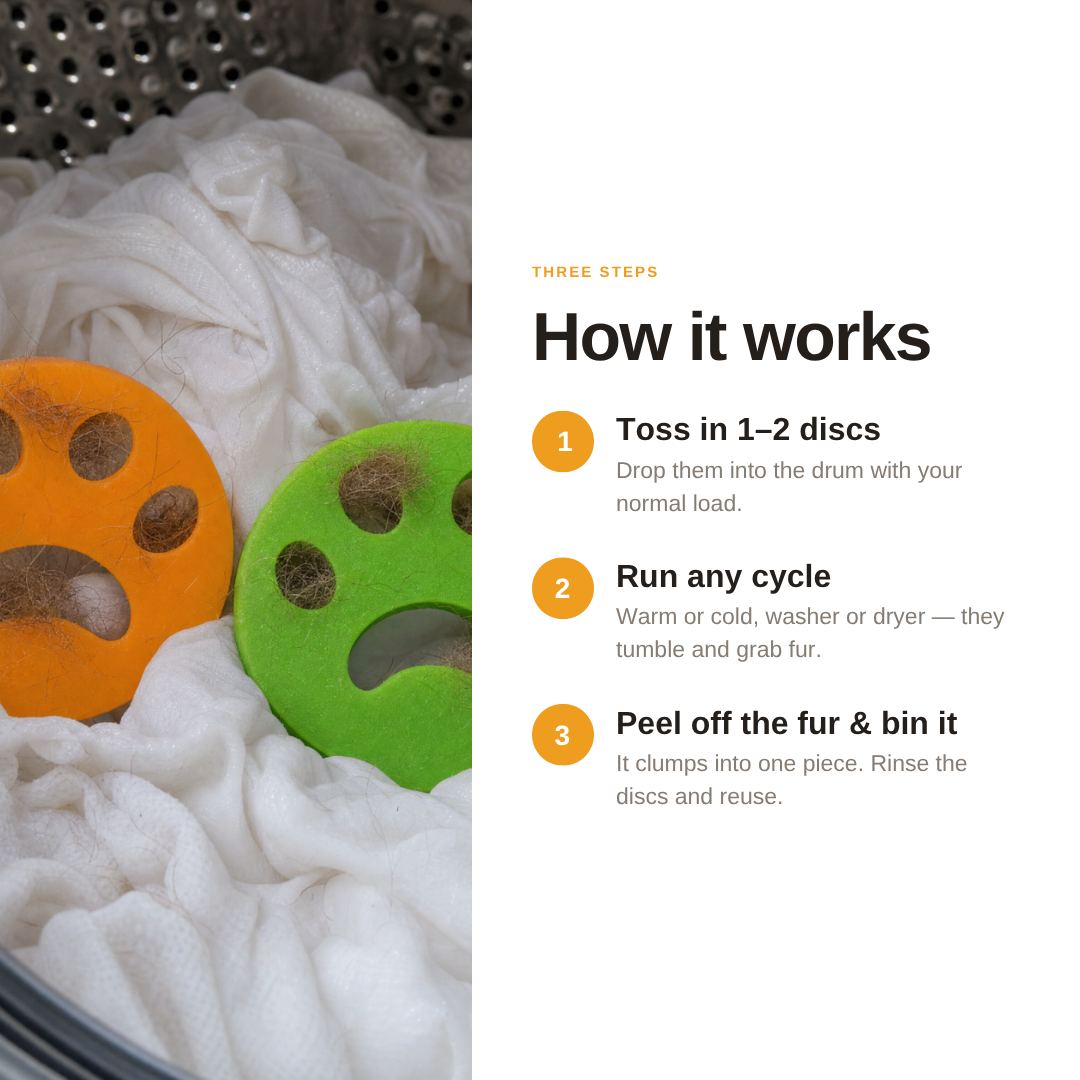 Washing Machine Pet Fur Catcher Discs — Laundry Hair Remover for Dog & Cat Owners